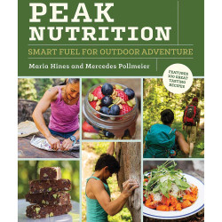 Peak Nutrition: Smart Fuel