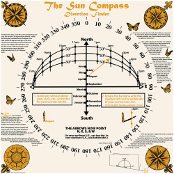 Sun Compass Bandana Sun Compass Bandana