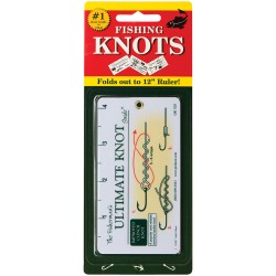 Fisherman's Knot Guide