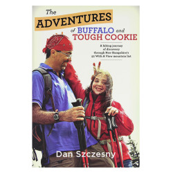 Hiking Nh 52 View Mtn List